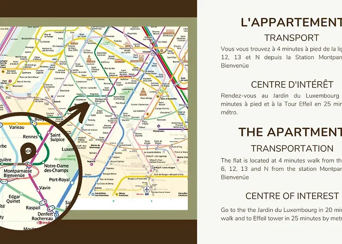 Studio#Gare Montparnasse#Galeries Lafayette#2Pers.