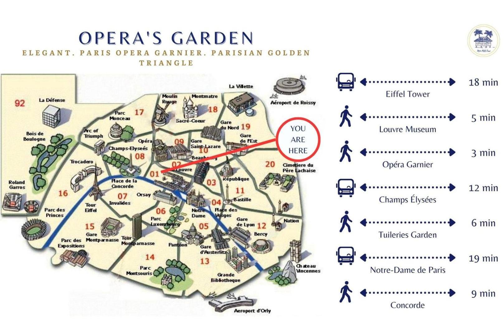 Les Jardins De L'opera - Elegant - Spacieux Paris
