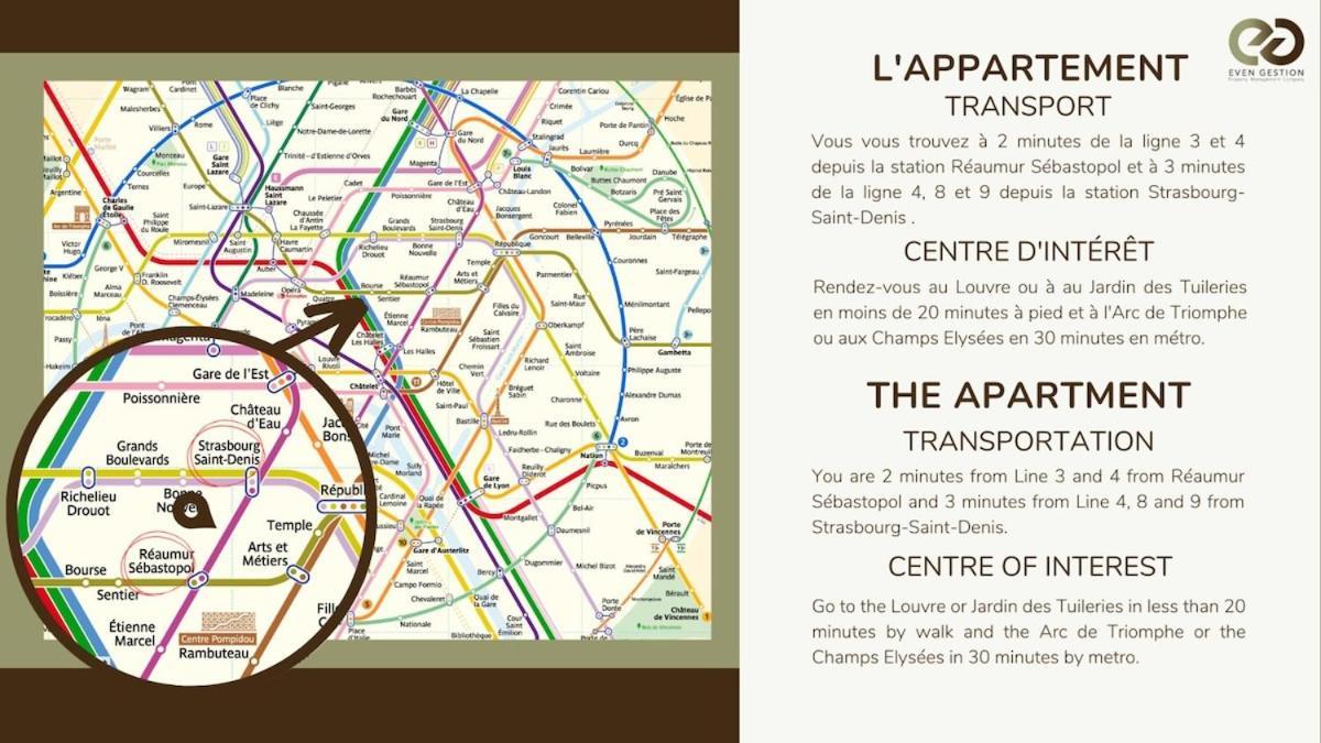 Apartamento # Republique # Paris2 # Chatelet # 2bedrooms Paris