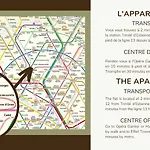 3 Cozy Apartments Near Galeries Lafayette-12Pers