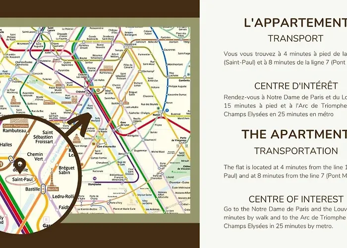 New&Renovated Cosy Flat In The Marais !!! 4Pers
