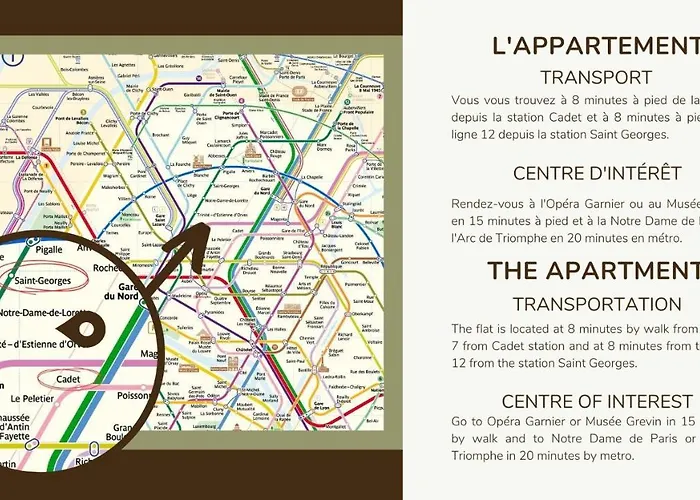 2.Cozy Studio Paris - Montmartre - Opera