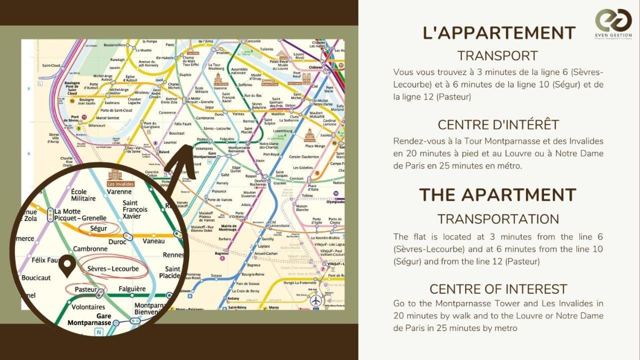 Apartamento 33#studio 2pers#sevres-lecourbe#necker Paris