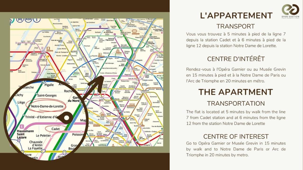 Apartamento Cozystudioparis-montmartre-opera