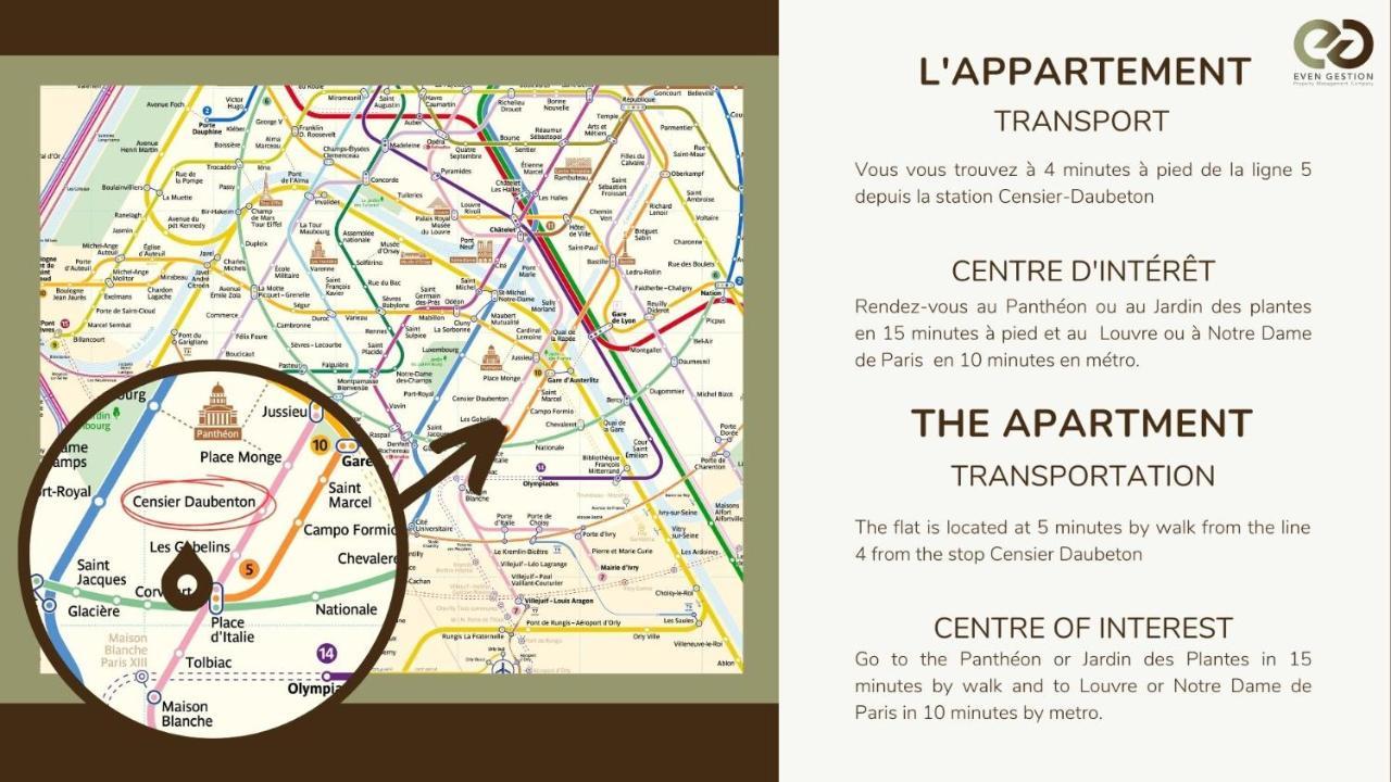 Appartement 4pers#mouffetard#port-royal#la Sorbonne *