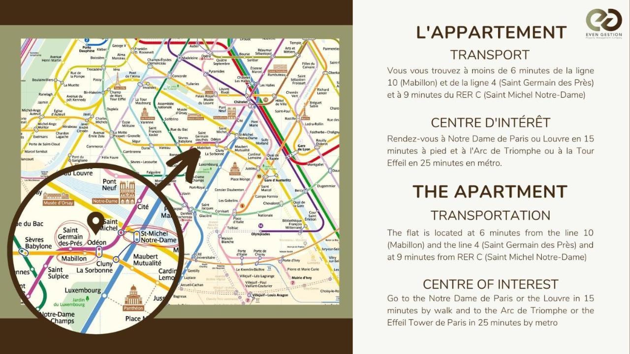 Apartamento Studio 2pers#saint Germain#musee Du Louvre
