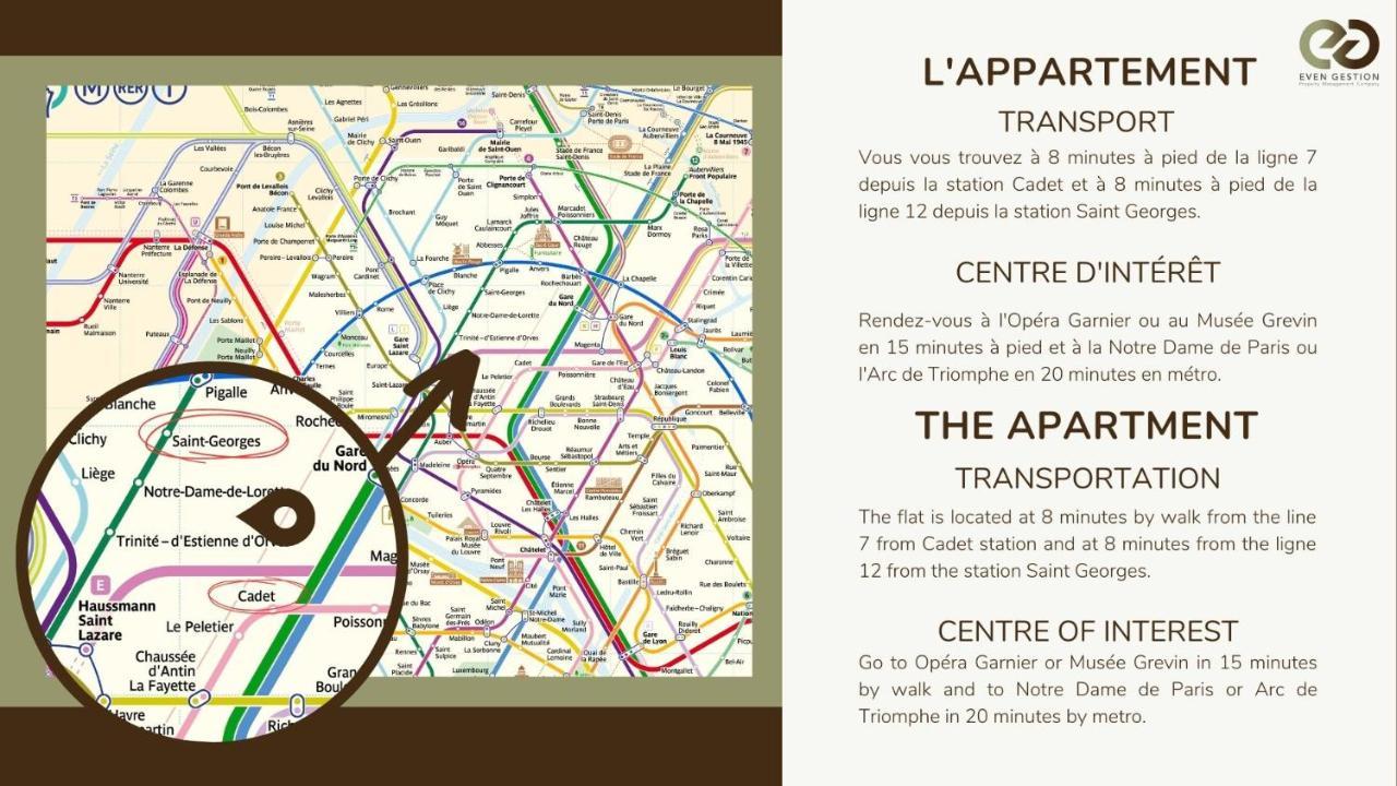 Appartement 2.cozy - Montmartre - Opera