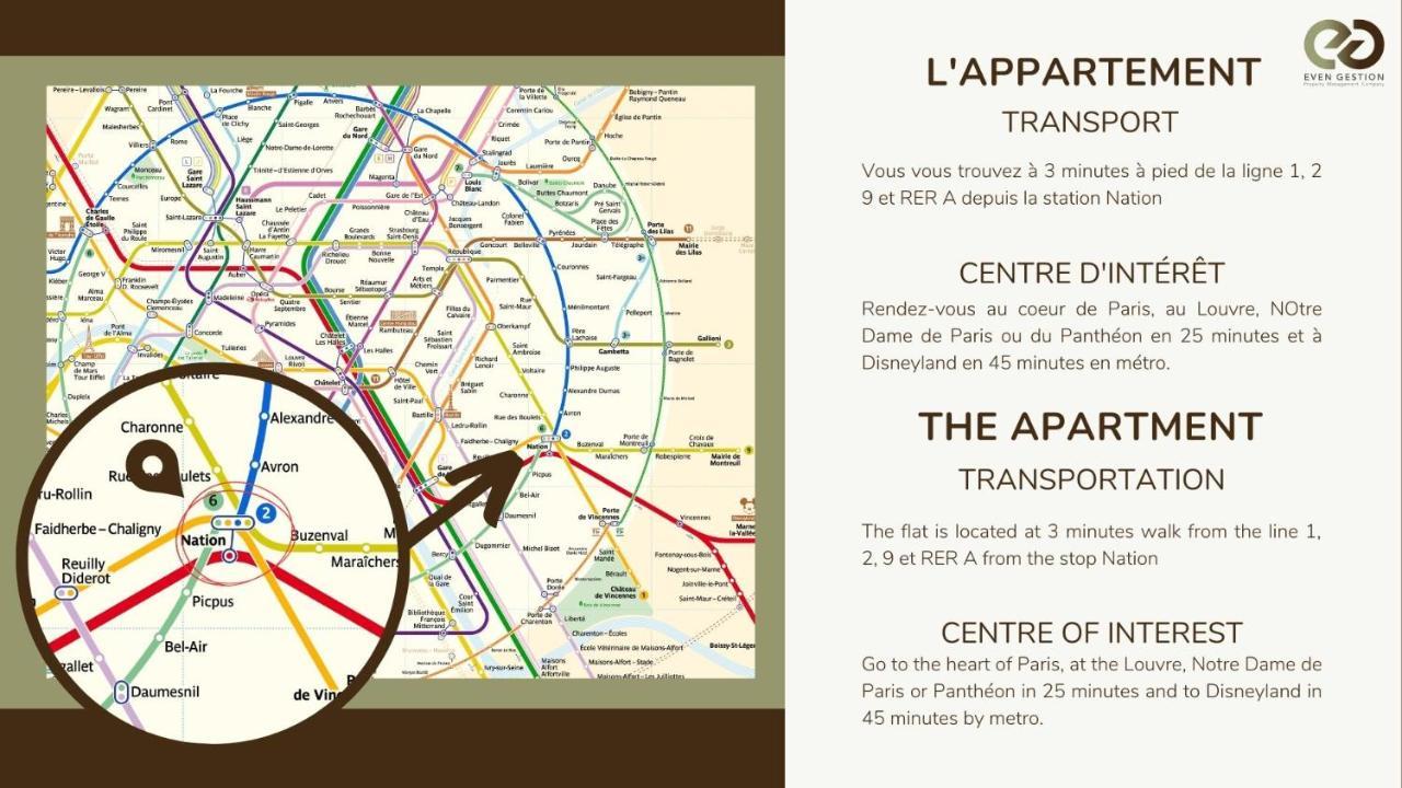 2pers#nation#grande Terrace#ac Apartment Paris