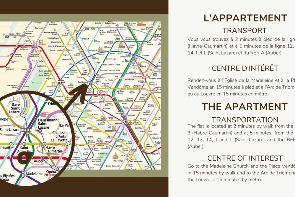 Amazingapartment #gallerieslafayette #madeleine#ac Apartamento *