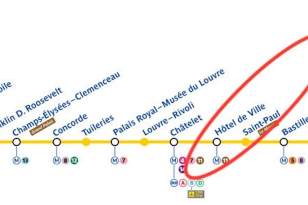 Joli Le Marais - 1'min Rambuteau Station * Paris