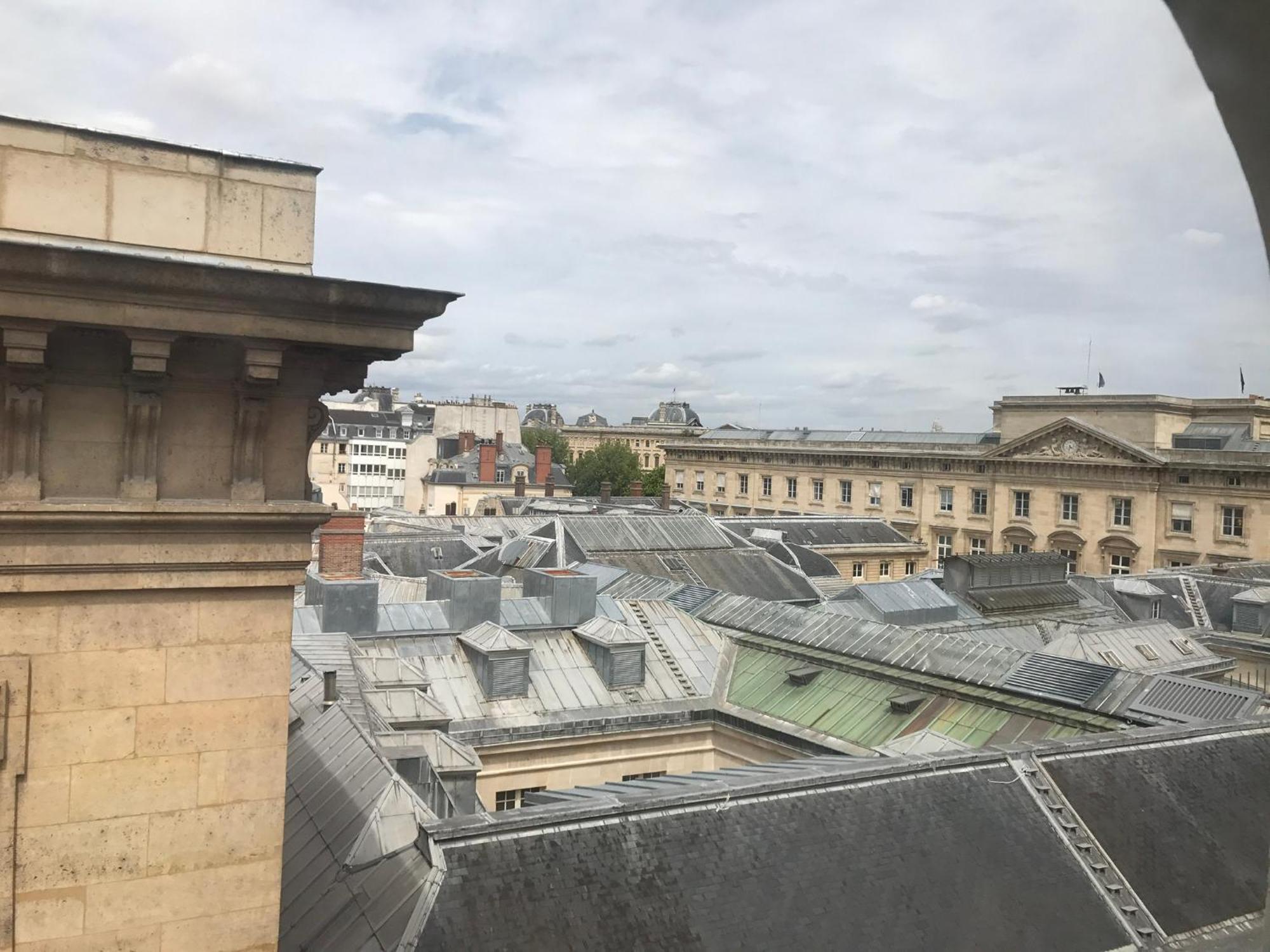 Au Coeur De Saint Germain Des Pres Paris