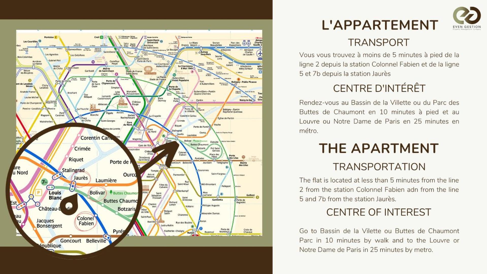 Apartamento Independant Flat: Canal St Martin&trains Stations!