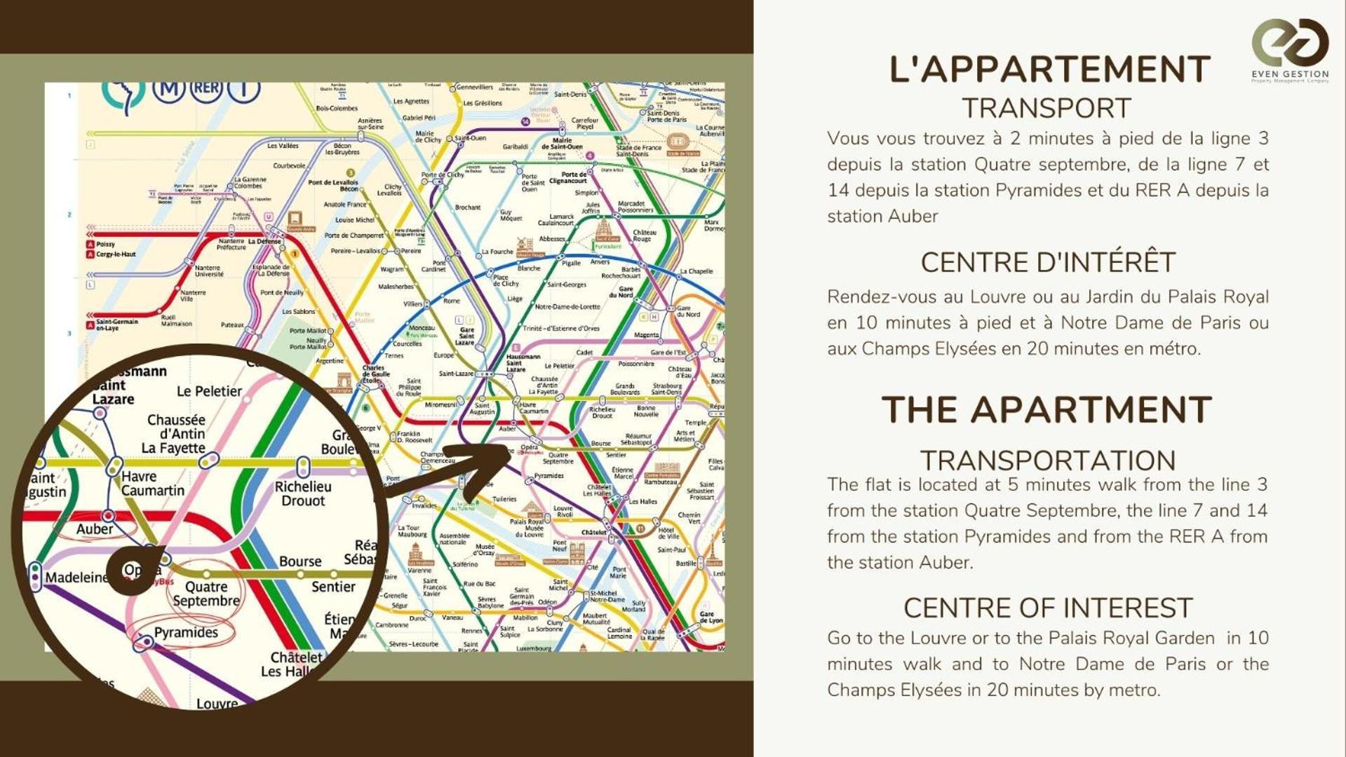 Apartment Typical Parisian Flat#3bedrooms#opera#louvre *