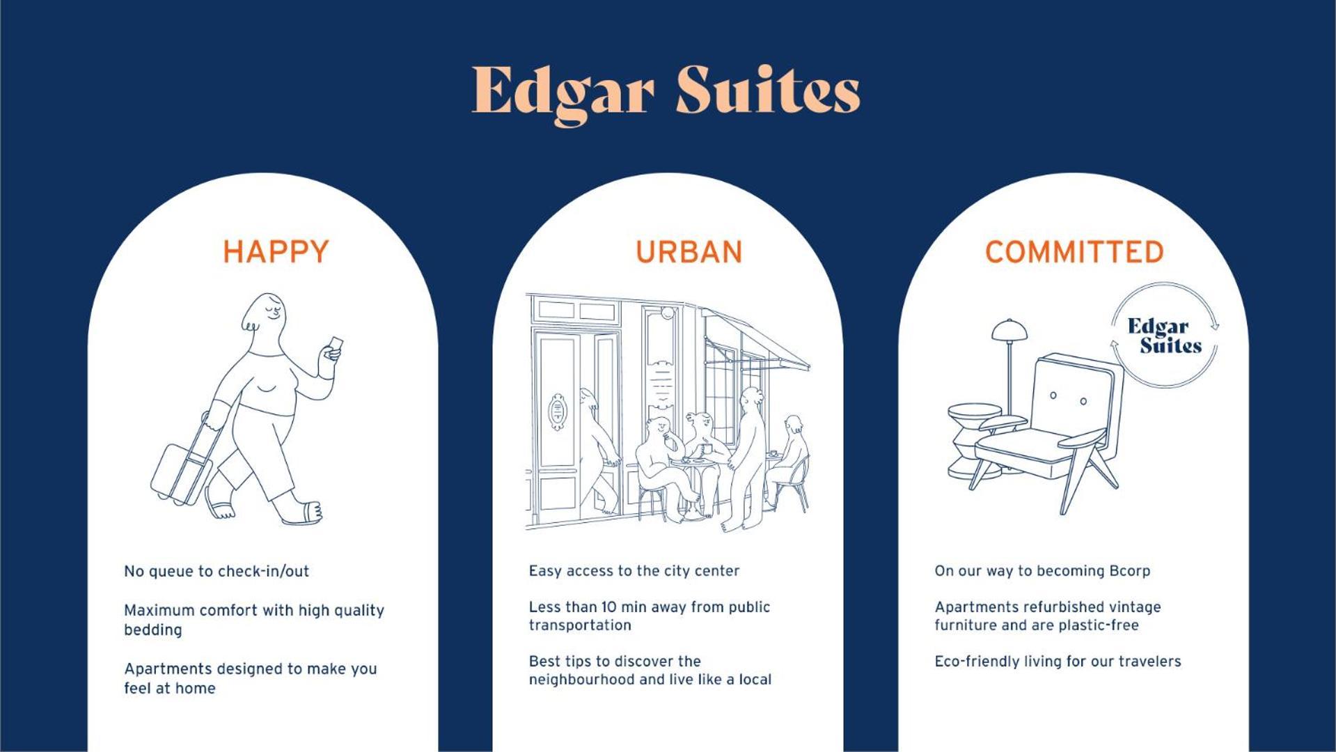 Edgar Saint-lazare - Amsterdam Aparthotel