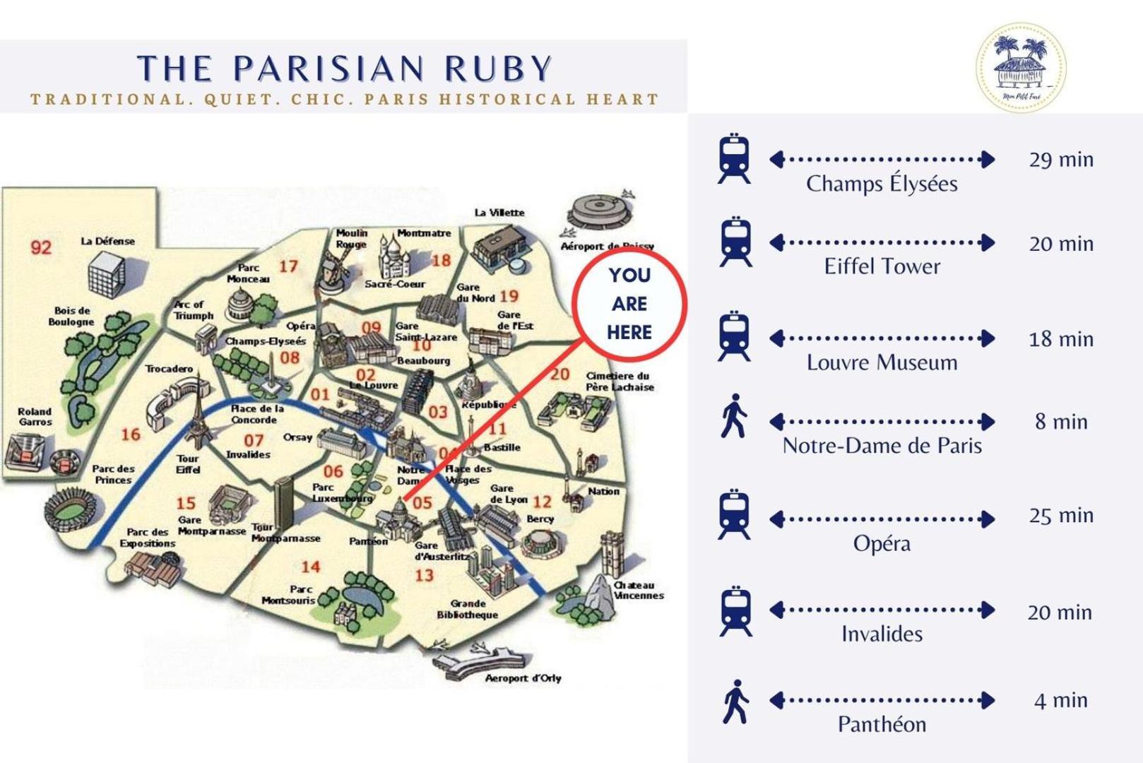 Appartement Le Rubis De Elegant Notre-dame & Pantheon *