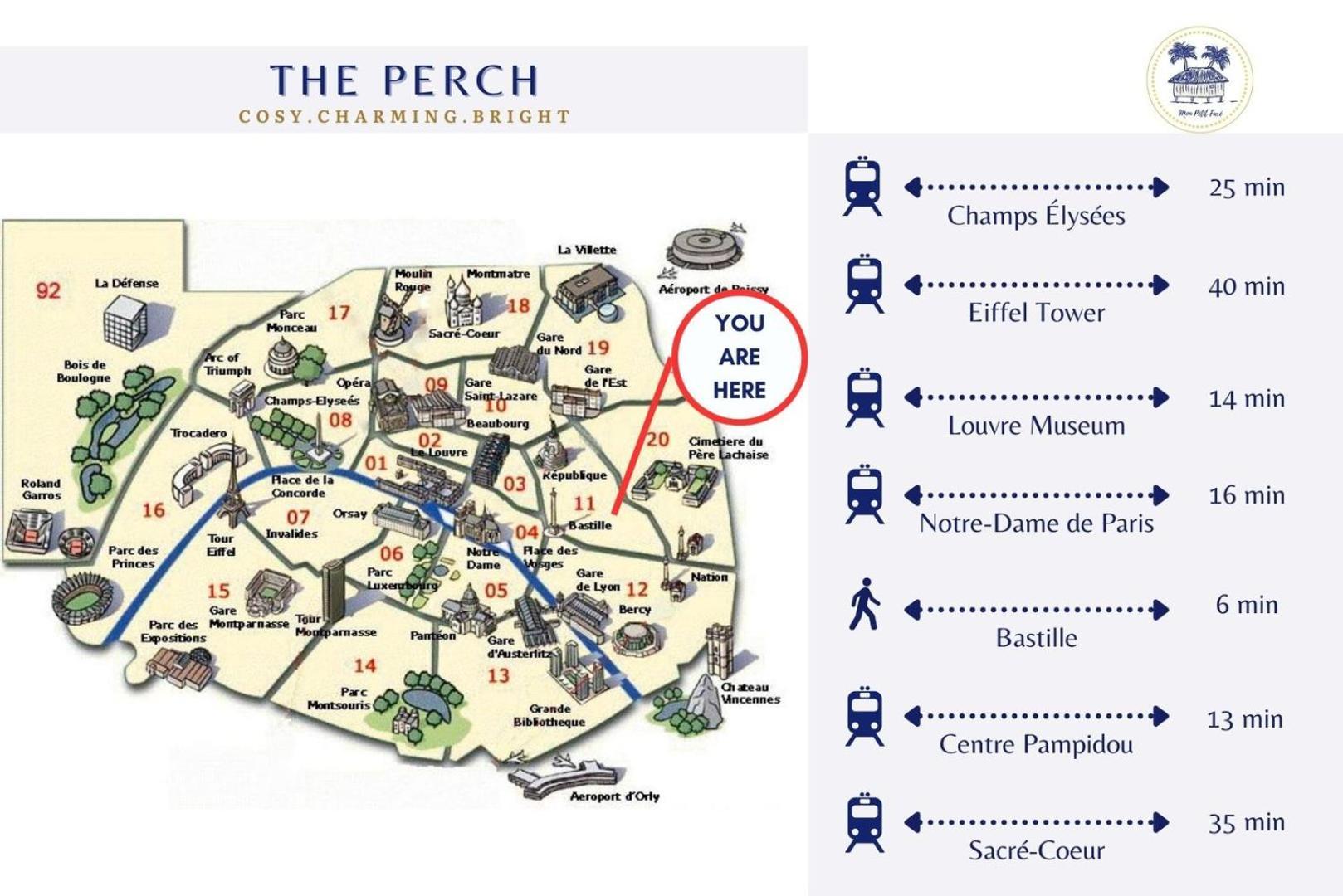 Apartamento Le Perchoir - & Lumineux - Bastille Paris