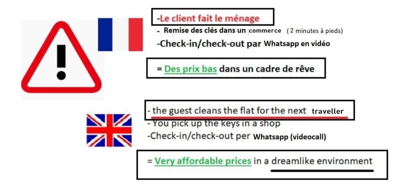 Petite Maison Avec Cour Dans Les Beaux Quartiers-vous Faites Le Menage- Very Good Prices For T-h-e Location But You Have To Clea-n Th-e Flat *