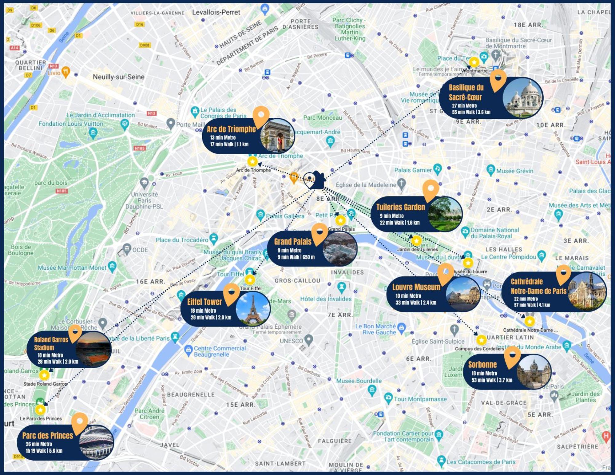 1min Walk From Champs Elysees - Avenue Montaigne - Ac - Self-checkin - Working Desk