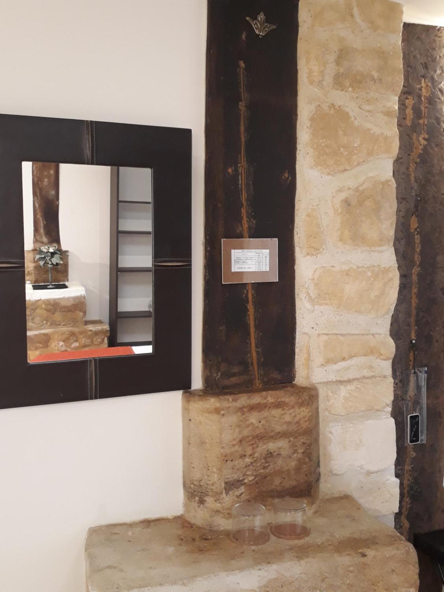 Bed & Breakfast Passion Paris