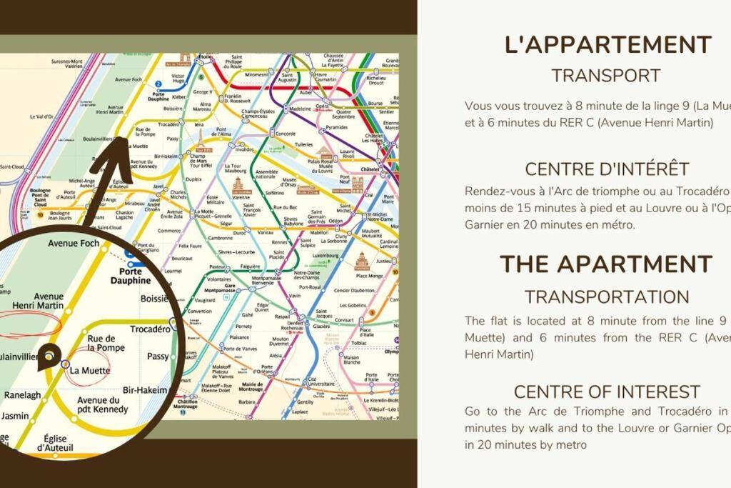 Apartamento - 2 Pers *