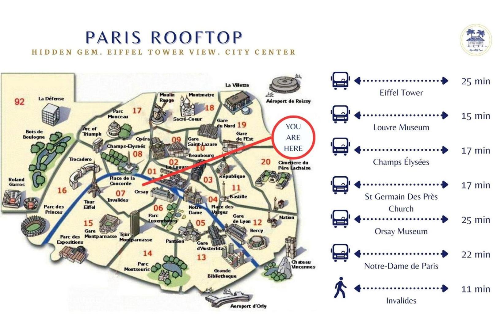 Les Toits De Rue Cler Vue Tour Eiffel Apartamento *