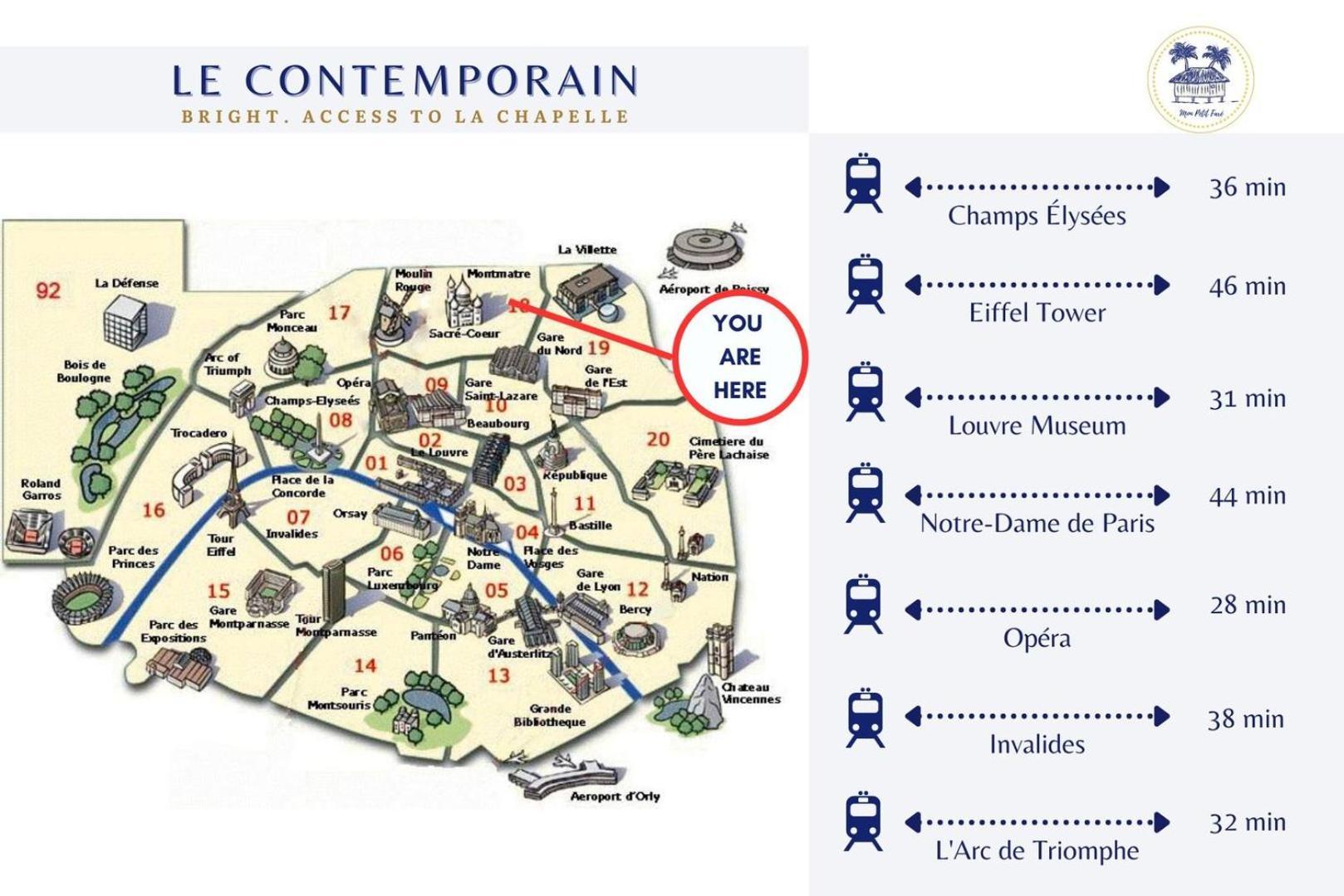 Le Contemporain - Terrace & Near Montmartre