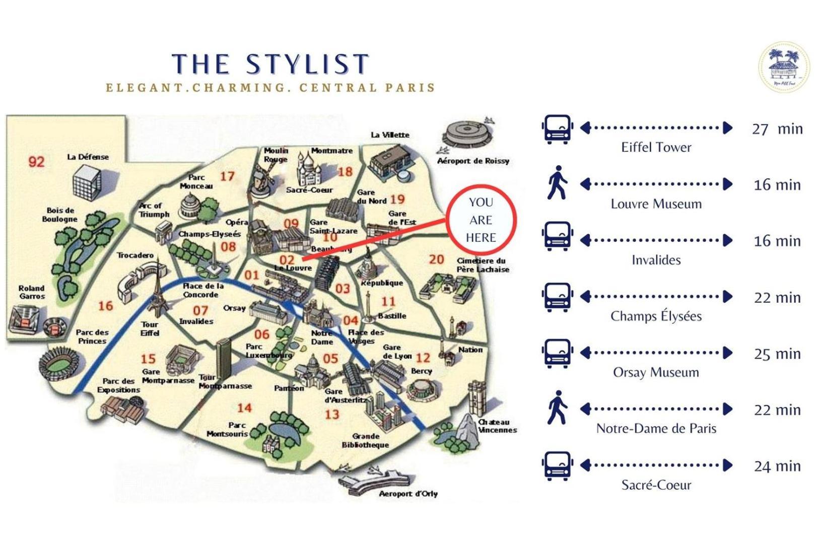 Le Styliste - & Fashion - Proche Opera * Paris