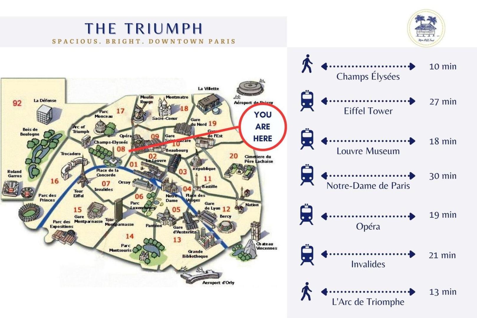 Le Triomphe - Spacieux & Lumineux - Champs Elysees