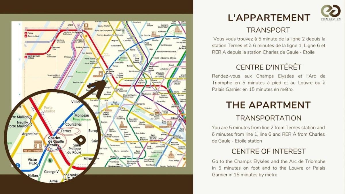 Arc De Triomphe - 2 People Apartment Paris