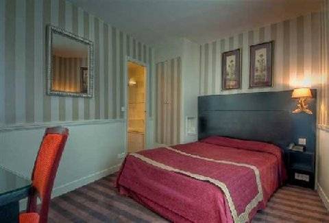 Etoile Trocadero 3* Paris
