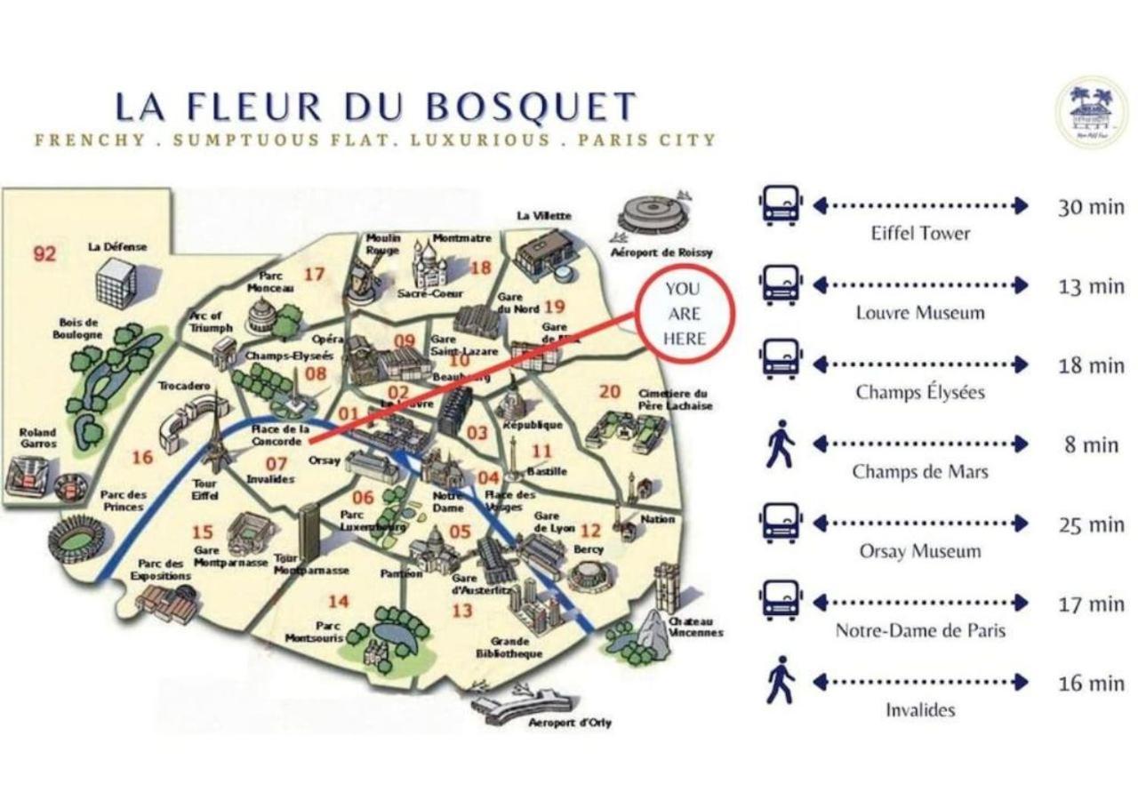 Apartment La Fleur Du Bosquet - Sumptuous- Eiffel Tower View Paris