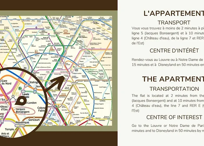 New And Cosy In Heart Of Paris, 12E, 4Pers