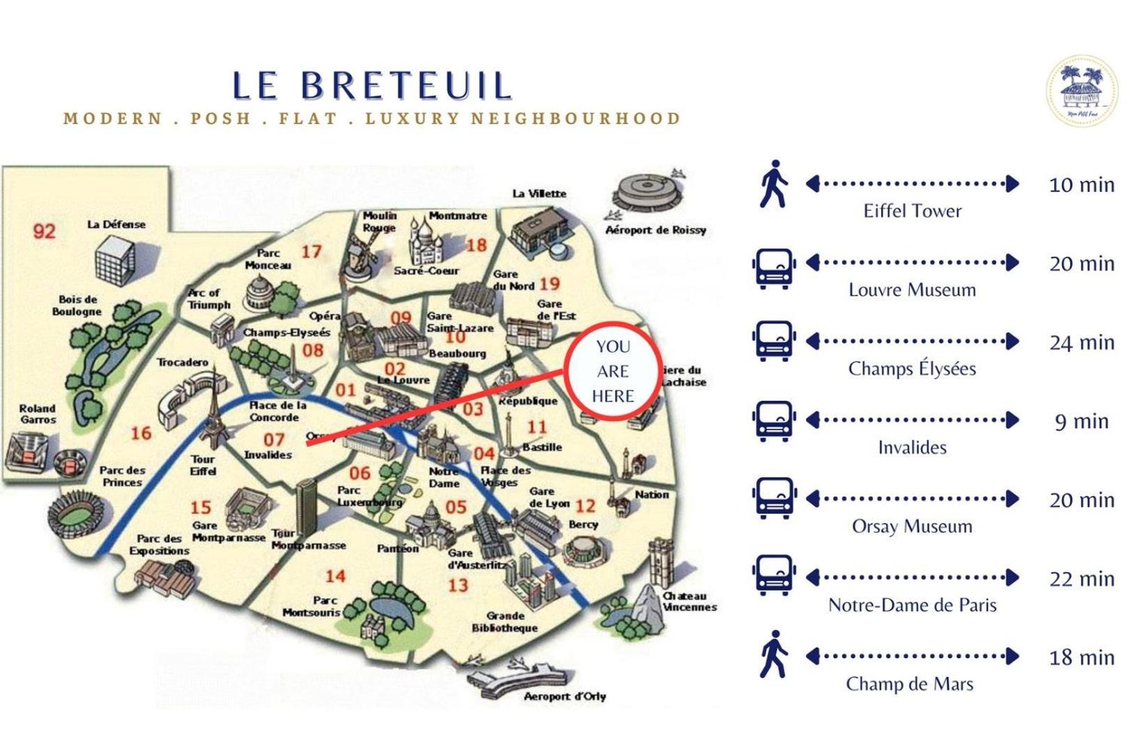 Le Breteuil Calme & Lumineux Invalides